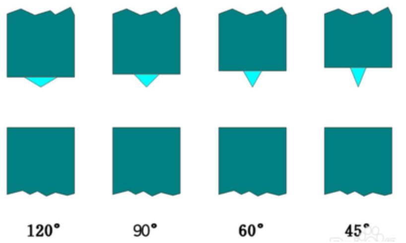 Plusieurs conceptions courantes de lignes de soudage par ultrasons